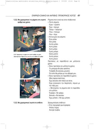 1.3.2. Να χρησιμοποιεί τα ρήματα στο σωστό
αριθμό και χρόνο.
1.3.3. Να χρησιμοποιεί σωστά τα επίθετα
Ρήματα στον ενικό και στον πληθυντικό.
– Πέντε ρήματα.
Είμαι – είμαστε
Έχω – έχουμε
Τρέχω – τρέχουμε
Πίνω – πίνουμε
Λέω – λέμε
– Αντωνυμίες και ρήματα.
Εγώ μιλάω
Εσύ μιλάς
Αυτός μιλάει
Αυτή μιλάει
Αυτό μιλάει
Εμείς μιλάμε
Εσείς μιλάτε
Αυτοί μιλούν
Αυτά μιλούν
Προτάσεις σε παρελθόντα και μέλλοντα
χρόνο.
– Κάνει προτάσεις σε μέλλοντα χρόνο.
Το μεσημέρι θα φάω φασόλια.
Το βράδυ θα ακούσω μουσική.
Στο σπίτι θα μιλήσω με τον αδερφό μου.
– Κάνει προτάσεις σε παρελθόντα χρόνο.
Χθες έφαγα παστίτσιο.
Έχω ακούσει από παλιά για σένα.
Είχα επισκεφτεί την Ακρόπολη, πέρυσι με
την τάξη μου.
– Μετατρέπει τα ρήματα από το παρελθόν
στο μέλλον.
Έγραφα = θα γράφω
Άκουσα = θα ακούσω
Έχω μιλήσει = θα έχω μιλήσει
Χρησιμοποίηση επιθέτων:
– Στην περιγραφή φωτογραφίας
Ψηλός τοίχος
Χοντρά τούβλα
61ΕΚΦΡΑΣΗ ΣΑΦΗΣ ΚΑΙ ΑΚΡΙΒΗΣ: ΠΡΟΦΟΡΙΚΟΣ ΛΟΓΟΣ
drastiriotites mathisiakis etoimotitas_bibliou daskalou:Layout 1 9/3/09 13:14 Page 61
 