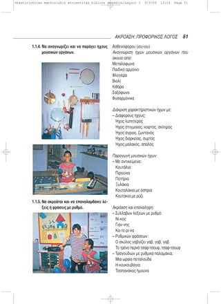 1.1.4. Να αναγνωρίζει και να παράγει ήχους
μουσικών οργάνων.
1.1.5. Να ακροάται και να επαναλαμβάνει λέ-
ξεις ή φράσεις με ρυθμό.
Ασθενοφόρου (ιου-ιου)
Αναγνώριση ήχων μουσικών οργάνων που
ακούει από:
Μεταλόφωνα
Παιδικό αρμόνιο
Φλογέρα
Βιολί
Κιθάρα
Σαξόφωνο
Φυσαρμόνικα
Διάκριση χαρακτηριστικών ήχων με:
– Διάφορους ήχους:
Ήχος λυπητερός
Ήχος στιγμιαίος, κοφτός, σκληρός
Ήχος άγριος, ζωντανός
Ήχος διαρκείας, συρτός
Ήχος μαλακός, απαλός
Παραγωγή μουσικών ήχων:
– Με αντικείμενα:
Κουτάλια
Πιρούνια
Ποτήρια
Ξυλάκια
Κουταλάκια με όσπρια
Κουτάκια με ρύζι
Ακρόαση και επανάληψη:
– Συλλαβών λέξεων με ρυθμό:
Νί-κος
Γιάν-νης
Κα-τε-ρί-να
– Ρυθμικών φράσεων:
Ο σκύλος γαβγίζει γαβ, γαβ, γαβ
Το τρένο περνά τσαφ-τσουφ, τσαφ-τσουφ
– Τραγουδιών με ρυθμικά παλαμάκια:
Μια ωραία πεταλούδα
Η κουκουβάγια
Τσοπανάκος ήμουνα
51ΑΚΡΟΑΣΗ: ΠΡΟΦΟΡΙΚΟΣ ΛΟΓΟΣ
drastiriotites mathisiakis etoimotitas_bibliou daskalou:Layout 1 9/3/09 13:14 Page 51
 