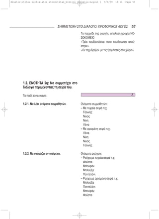 1.2. ΕΝΟΤΗΤΑ 2η: Να συμμετέχει στο
διάλογο περιμένοντας τη σειρά του.
Το παιδί είναι ικανό:
1.2.1. Να λέει ονόματα συμμαθητών.
1.2.2. Να ονομάζει αντικείμενα.
Το παιχνίδι της σιωπής: απόλυτη ησυχία ΝΟ-
ΣΟΚΟΜΕΙΟ
«Τρία κουδουνάκια: ποιο κουδουνάκι ακού-
στηκε»
«Οι ταχυδρόμοι με τις τρομπέτες στο χωριό»
Ονόματα συμμαθητών:
– Με τυχαία σειρά π.χ.
Γιάννης
Νίκος
Νίκη
Λένα
– Με ορισμένη σειρά π.χ.
Λένα
Νίκη
Νίκος
Γιάννης
Ονόματα ρούχων:
– Ρούχα με τυχαία σειρά π.χ.
Φούστα
Μπουφάν
Μπλούζα
Παντελόνι
– Ρούχα με ορισμένη σειρά π.χ.
Μπλούζα
Παντελόνι
Μπουφάν
Φούστα
53ΣΗΜΜΕΤΟΧΗ ΣΤΟ ΔΙΑΛΟΓΟ: ΠΡΟΦΟΡΙΚΟΣ ΛΟΓΟΣ
drastiriotites mathisiakis etoimotitas_bibliou daskalou:Layout 1 9/3/09 13:14 Page 53
 