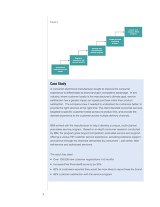 0)4 .SVIHS )ZPULZZ :LY]PJLZ



                               Figure 5




                               *HZL :[K`
                               A consumer electronics manufacturer sought to improve the consumer
                               experience to differentiate its brand and gain competitive advantage. In this
                               industry, where customer loyalty is the manufacturer’s ultimate goal, service
                               satisfaction has a greater impact on repeat purchase intent than product
                               satisfaction. The company knew it needed to understand its customers better, to
                               provide the right services at the right time. The client decided to provide services
                               targeted to specific customer needs across its product line, and provide the
                               desired experience to the customer across multiple delivery channels.


                               IBM worked with the manufacturer to help it develop a unique, multi-channel
                               post-sales service program. Based on in-depth consumer research conducted
                               by IBM, the program goes beyond competitors’ post-sales service and support,
                               offering a unique VIP customer service experience, providing extensive support
                               and service through the channels demanded by consumers – call center, Web
                               self-service and authorized servicers.


                               The result has been:
                                ฀ Over 100,000 new customer registrations in 6 months
                                ฀ Increased Net Promoter® score to by 30%
                                ฀ 65% of customers reported they would be more likely to repurchase the brand
                                ฀ 86% customer satisfaction with the service program
 
