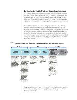 0)4 .SVIHS )ZPULZZ :LY]PJLZ




                               :LY]PJLZ *HU )L ZLK [V *YLH[L HUK /HY]LZ[ 3V`HS *Z[VTLYZ
                               Our research shows that customers have unmet needs across the purchasing
                               process. A critical step in undertaking an SECE strategy is to understand what
                               those needs are, not just for your industry, but for your specific products and
                               customers. While looking at what competitors are doing, or consulting analyst
                               reports can provide a starting point, getting a firsthand perspective is important.


                               First, your products may have unique design characteristics, content needs,
                               strengths or weaknesses that can be addressed with unique services. For
                               example, convergence with connectivity may provide an opportunity for content
                               or monitoring services. Second, having this original voice of the customer can
                               be a powerful catalyst for change within the organization. It is much easier to
                               overcome the objections of naysayers who don’t see the advantages of an SECE
                               strategy, or who may feel threatened by it, by showing them the evidence from
                               their own customers.

        Figure 1




                               By grouping these needs together, it is possible to identify the value propositions
                               customers are seeking. The service program should be designed to deliver
                               these value propositions.

                           
 