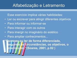 Alfabetização e Letramento	Esse exercício implica várias habilidades:Ler ou escrever para atingir diferentes objetivosPara informar ou informar-sePara interagir com os outrosPara imergir no imaginário do estéticoPara ampliar conhecimentos...“Escrever ou ler de forma diferenciada, segundo as circunstâncias, os objetivos, o interlocutor.”(Soares, 2001, p.92 ) 
