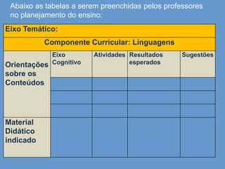 Abaixo as tabelas a serem preenchidas pelos professores no planejamento do ensino: