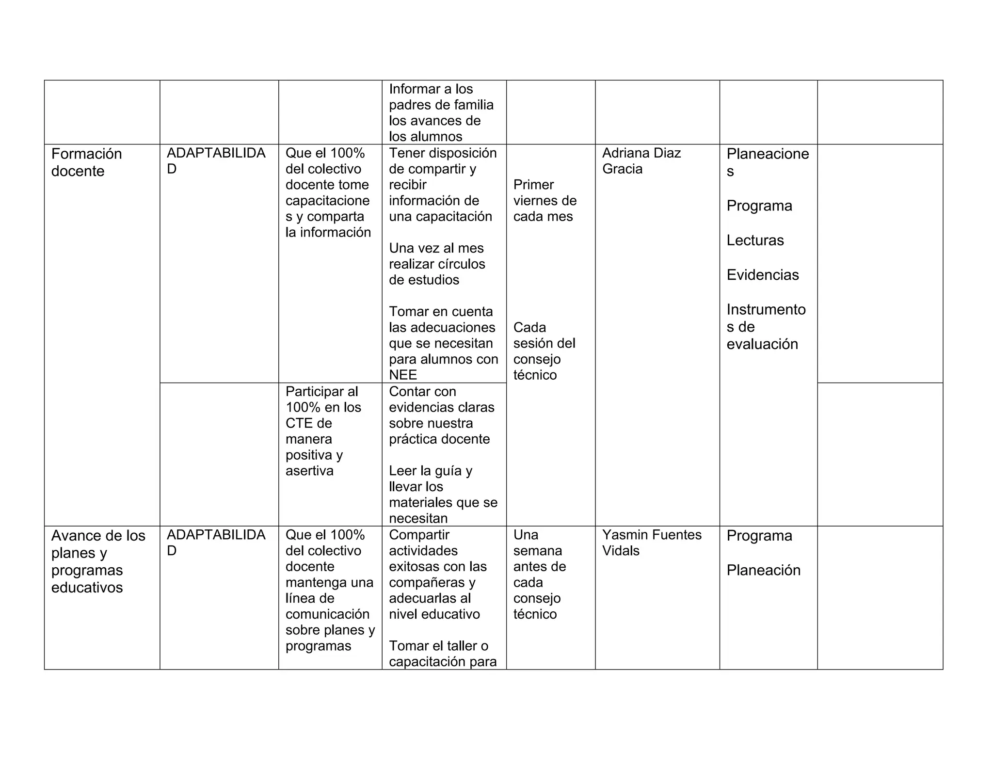 4 PROGRAMA ESCOLAR DE MEJORA CONTINUA.docx