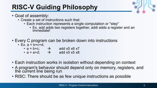 Program Control Instructions in RISC-V A | PDF