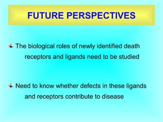 FUTURE PERSPECTIVES
The biological roles of newly identified death
receptors and ligands need to be studied
Need to know whether defects in these ligands
and receptors contribute to disease
 