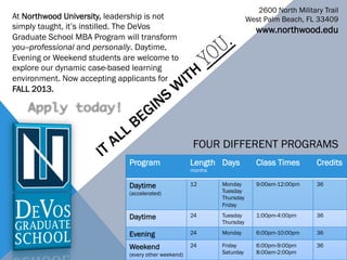 2600 North Military Trail
At Northwood University, leadership is not                               West Palm Beach, FL 33409
simply taught, it’s instilled. The DeVos                                    www.northwood.edu
Graduate School MBA Program will transform
you--professional and personally. Daytime,
Evening or Weekend students are welcome to
explore our dynamic case-based learning
environment. Now accepting applicants for
FALL 2013.




                                                     FOUR DIFFERENT PROGRAMS
                             Program                 Length Days            Class Times       Credits
                                                     months


                             Daytime                 12       Monday        9:00am-12:00pm    36
                             (accelerated)                    Tuesday
                                                              Thursday
                                                              Friday

                             Daytime                 24       Tuesday       1:00pm-4:00pm     36
                                                              Thursday

                             Evening                 24       Monday        6:00pm-10:00pm    36

                             Weekend                 24       Friday        6:00pm-9:00pm     36
                             (every other weekend)            Saturday      8:00am-2:00pm
 