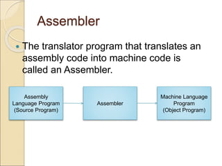 4programming-languages.ppt