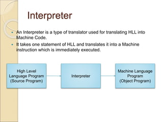 4programming-languages.ppt