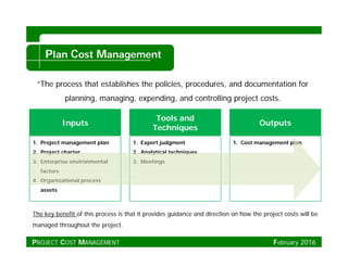 CPlan Cost Management
“The process that establishes the policies procedures and documentation for
Tools and
The process that establishes the policies, procedures, and documentation for
planning, managing, expending, and controlling project costs.
Inputs
Tools and
Techniques
Outputs
1. Project management plan
2 P j t h t
1. Expert judgment
2 A l ti l t h i
1. Cost management plan
2. Project charter
3. Enterprise environmental
factors
4. Organizational process
2. Analytical techniques
3. Meetings
assets
The key benefit of this process is that it provides guidance and direction on how the project costs will be
managed throughout the project.
PROJECT COST MANAGEMENT February 2016
 