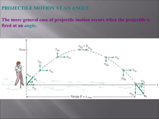 PROJECTILE MOTION AT AN ANGLE
The more general case of projectile motion occurs when the projectile is
fired at an angle.
 