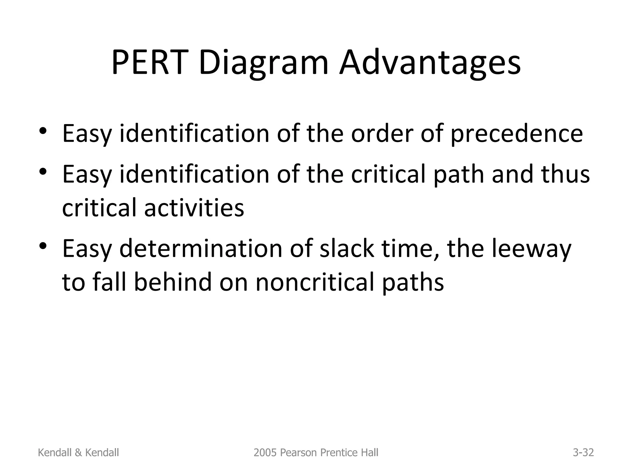 PERT Diagram Advantages Easy identification of the order of precedence Easy identification of the critical path and thus critical activities Easy determination of slack time, the leeway to fall behind on noncritical paths Kendall & Kendall 2005 Pearson Prentice Hall 3- 