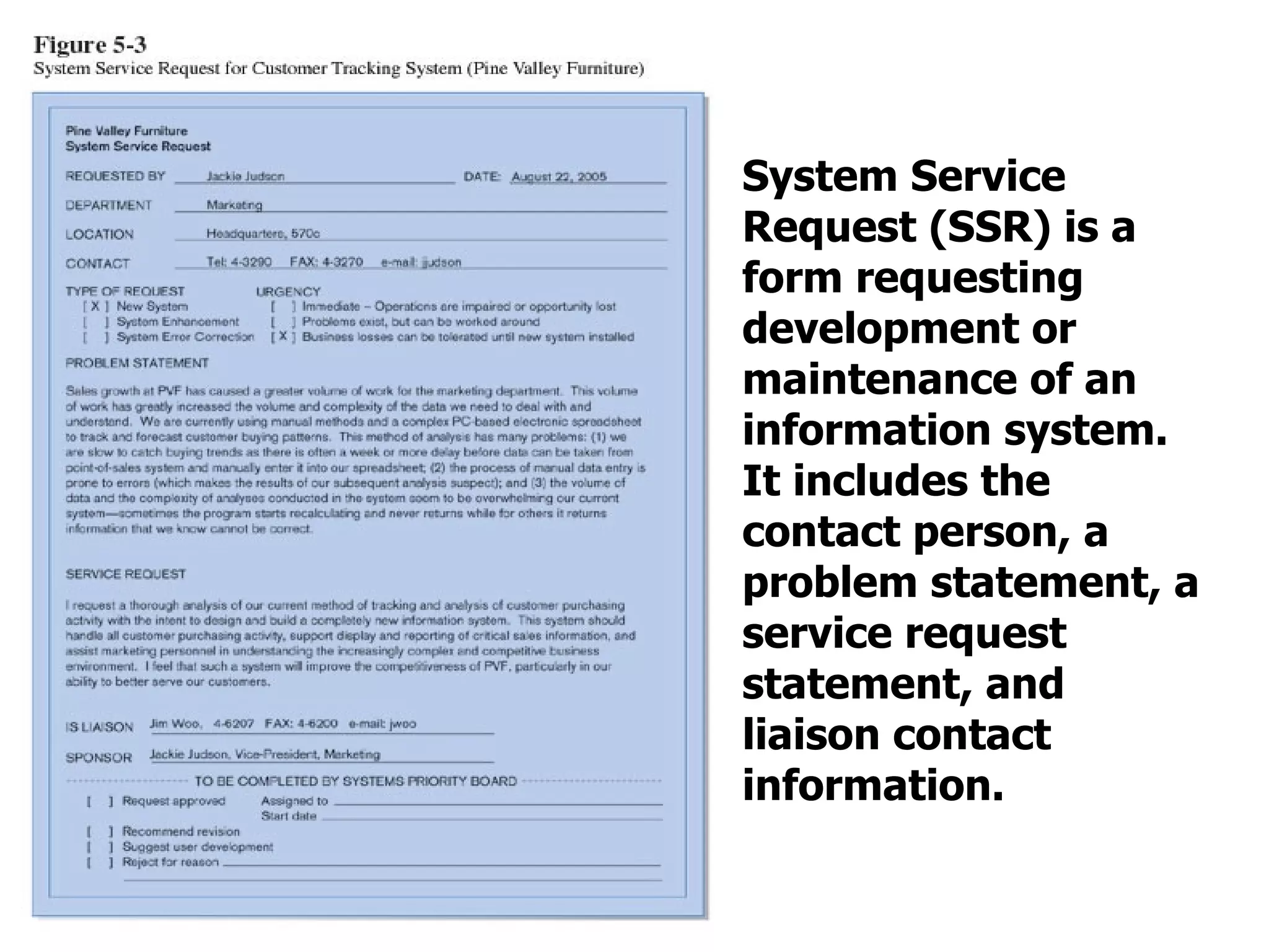 System Service Request (SSR) is a form requesting development or maintenance of an information system. It includes the contact person, a problem statement, a service request statement, and liaison contact information. 