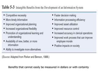 Benefits that cannot easily be measured in dollars or with certainty 