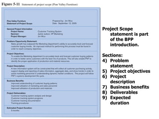 Project Scope statement is part of the BPP introduction. Sections: Problem statement Project objectives Project description Business benefits Deliverables Expected duration 