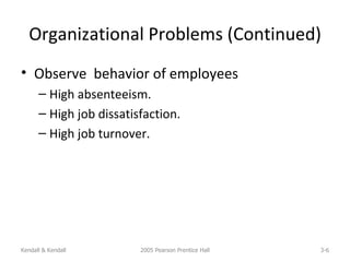 Organizational Problems (Continued) Observe  behavior of employees High absenteeism. High job dissatisfaction. High job turnover. Kendall & Kendall 2005 Pearson Prentice Hall 3- 