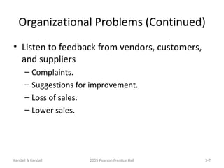 Organizational Problems (Continued) Listen to feedback from vendors, customers, and suppliers Complaints. Suggestions for improvement. Loss of sales. Lower sales. Kendall & Kendall 2005 Pearson Prentice Hall 3- 