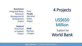 4 Projects
US$650
Million
support by
World Bank
Daily 10 Minutes – 1st Creative e-Paper of Pakistan
Balochistan
Integrated Water
Resources
Management &
Development
Project
Third
Punjab
Education
Sector
Project
Sindh
Resilience
Project
National
Immunization
Support
Project
 