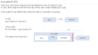 thenable
기존의 모든 비동기처리는 즉발성이므로 비동기를 통보하는 쪽이 주도권을 쥐고 있음.
수신하는 쪽에서 원할 때 처리하려면 비동기를 시작하는 행위 자체를 객체화할 필요가 있음.
이러한 포괄적인 비동기행위에 대한 객체정의에 적용되는 프로토콜이 thenable임
thenable의 의미
//기존
ajax.load(url, listener);
//thenable
let thenable = ajax.load(url);
..
..
thenable.then(listener);
ajax listener
ajax 내부완료
loaded
loaded
listener
then
 