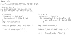 then이 Promise를 반환하므로 연속적인 then체인을 만들 수 있음.
1. 기존의 동기성 작업을
2. 비동기적인 체이닝형태의 커맨드 리스트로 변환하여
3. 흡사한 구조로 기술하되 비동기로 처리되게 할 수 있음.
then chain
//then 체인화
const gene = function*(arr){
for(const v of arr) yield p=>v + p;
};
let p = Promise.resolve(0);
for(let v of gene([1,2,3,4])) p = p.then(v);
p.then(v=>console.log(v)); //10
//then 체인화
const gene = function*(arr){
for(const v of arr) yield p=>new Promise(
rev=>setTimeout(_=>rev(v + p), 500
));
};
let p = Promise.resolve(0);
for(let v of gene([1,2,3,4])) p = p.then(v);
p.then(v=>console.log(v)); //2초뒤 10
 