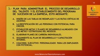 3.- PLAN PARA ADMINISTRAR EL PROCESO DE DESARROLLO
DEL TALENTO Y EL ESTABLECIMIENTO DEL PROGRAMA
DE SUCESIÓN DE LA EMPRESA, ESTO MEDIANTE:
A. DISEÑO DE LAS TABLAS DE REEMPLAZO Y LAS RUTAS CRÍTICAS DE
ASCENSO.
B. LA IDENTIFICACIÓN DE LAS PERSONAS CON POTENCIAL PARA
CRECER.
C. ESTABLECER METAS Y PLANES DE DESARRROLO ALINEADOS CON
LAS METAS Y ESTRATEGIAS DEL NEGOCIO.
D. ELABORAR PLANES DE CARRERA INDIVIDUALES.
E. SEGUIMIENTO AL PLAN DE DESARRROLLO Y CAPACITACIÓN
INTERNO.
F. COACHING EJECUTIVO PERSONALIZADO PARA LOS EMPLEADOS
CON POTENCIAL.
*DERECHOS RESERVADOS
14
www.RetencionTalentoHumano.com
 