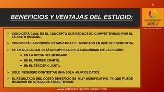 BENEFICIOS Y VENTAJAS DEL ESTUDIO:
 CONOCERÁ CUAL ES EL CONCEPTO QUE REDUCE SU COMPETITIVIDAD POR EL
TALENTO HUMANO.
 CONOCERÁ LA POSICIÓN ESTADÍSTICA DEL MERCADO EN QUE SE ENCUENTRA:
 SE EN QUE LUGAR ESTÁ MI EMPRESA EN LA COMUNIDAD DE LA REGIÓN:
 EN LA MEDIA DEL MERCADO
 EN EL PRIMER CUARTIL
 EN EL TERCER CUARTIL
 SOLO REQUIERE CONTESTAR UNA SOLA HOJA DE DATOS.
 EL RESULTADO DEL COSTO BENEFICIO ES MUY SIGNIFICATIVO. YA QUE PUEDE
MEJORAR SU GRADO DE ATRACTIVIDAD.
*DERECHOS RESERVADOS
5
www.RetencionTalentoHumano.com
 