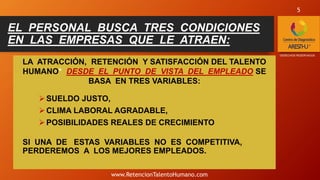 EL PERSONAL BUSCA TRES CONDICIONES
EN LAS EMPRESAS QUE LE ATRAEN:
LA ATRACCIÓN, RETENCIÓN Y SATISFACCIÓN DEL TALENTO
HUMANO* DESDE EL PUNTO DE VISTA DEL EMPLEADO SE
BASA EN TRES VARIABLES:
SUELDO JUSTO,
CLIMA LABORAL AGRADABLE,
POSIBILIDADES REALES DE CRECIMIENTO
SI UNA DE ESTAS VARIABLES NO ES COMPETITIVA,
PERDEREMOS A LOS MEJORES EMPLEADOS.
*DERECHOS RESERVADOS
5
www.RetencionTalentoHumano.com
 
