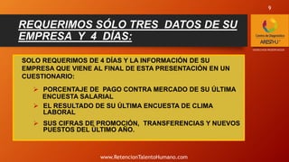 REQUERIMOS SÓLO TRES DATOS DE SU
EMPRESA Y 4 DÍAS:
SOLO REQUERIMOS DE 4 DÍAS Y LA INFORMACIÓN DE SU
EMPRESA QUE VIENE AL FINAL DE ESTA PRESENTACIÓN EN UN
CUESTIONARIO:
 PORCENTAJE DE PAGO CONTRA MERCADO DE SU ÚLTIMA
ENCUESTA SALARIAL
 EL RESULTADO DE SU ÚLTIMA ENCUESTA DE CLIMA
LABORAL
 SUS CIFRAS DE PROMOCIÓN, TRANSFERENCIAS Y NUEVOS
PUESTOS DEL ÚLTIMO AÑO.
*DERECHOS RESERVADOS
9
www.RetencionTalentoHumano.com
 