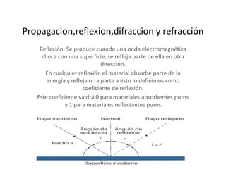 Propagacion,reflexion,difraccion y refracción
Reflexión: Se produce cuando una onda electromagnética
choca con una superficie, se refleja parte de ella en otra
dirección.
En cualquier reflexión el material absorbe parte de la
energía y refleja otra parte a esto lo definimos como
coeficiente de reflexión.
Este coeficiente valdrá 0 para materiales absorbentes puros
y 1 para materiales reflectantes puros
 