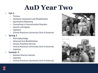 AuD Year Two
• Fall 2
– Tinnitus
– Vestibular Assessment and Rehabilitation
– Quantitative Reasoning
– Counselling in Communication Disorders
– Systems and Signals
– Capstone
– Clinical Practicum (University Clinic & External)
• Spring 2
– Electrophysiology
– Advanced Aral Rehabilitation
– Sensory Prosthetic Devices
– Clinical Practicum (University Clinic & External)
– Capstone
• Summer 2
– Business Practice Seminar
– Capstone
– Clinical Practicum (University Clinic & External)
 