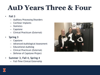 AuD Years Three & Four
• Fall 3
– Auditory Processing Disorders
– Cochlear Implants
– Statistics
– Capstone
– Clinical Practicum (External)
• Spring 3
– Capstone
– Advanced Audiological Assessment
– Educational Audiolog
– Clinical Practicum (External)
– Defense of Capstone Project
• Summer 3, Fall 4, Spring 4
– Full-Time Clinical Externship
 