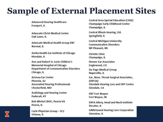 Sample of External Placement Sites
 