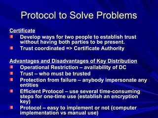 Protocol Solutions Protocols and Practices in Using Encryption Chapter 4 | PPT