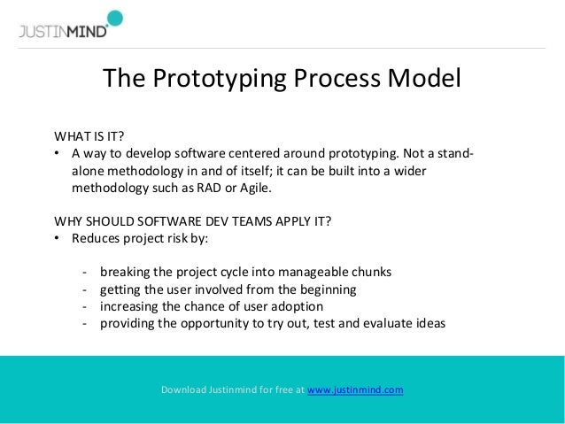 4 prototyping process models to streamline software development