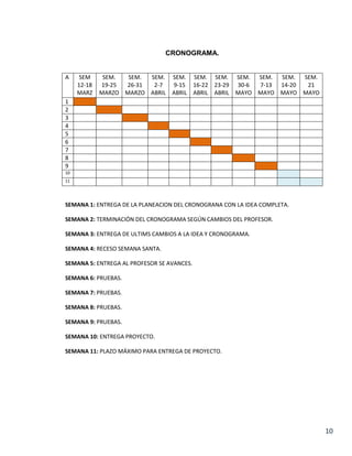 CRONOGRAMA.


A     SEM     SEM.  SEM. SEM. SEM. SEM. SEM. SEM.     SEM. SEM.  SEM.
     12-18   19-25 26-31  2-7  9-15 16-22 23-29 30-6  7-13 14-20  21
     MARZ    MARZO MARZO ABRIL ABRIL ABRIL ABRIL MAYO MAYO MAYO MAYO
1
2
3
4
5
6
7
8
9
10
11




SEMANA 1: ENTREGA DE LA PLANEACION DEL CRONOGRANA CON LA IDEA COMPLETA.

SEMANA 2: TERMINACIÓN DEL CRONOGRAMA SEGÚN CAMBIOS DEL PROFESOR.

SEMANA 3: ENTREGA DE ULTIMS CAMBIOS A LA IDEA Y CRONOGRAMA.

SEMANA 4: RECESO SEMANA SANTA.

SEMANA 5: ENTREGA AL PROFESOR SE AVANCES.

SEMANA 6: PRUEBAS.

SEMANA 7: PRUEBAS.

SEMANA 8: PRUEBAS.

SEMANA 9: PRUEBAS.

SEMANA 10: ENTREGA PROYECTO.

SEMANA 11: PLAZO MÁXIMO PARA ENTREGA DE PROYECTO.




                                                                          10
 