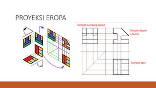 Gambar teknik proyeksi piktorial orthogonal dan perspektif | PPTX