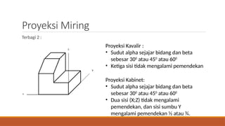 Gambar teknik proyeksi piktorial orthogonal dan perspektif | PPTX
