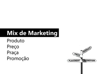 Mix de Marketing
Produto
Preço
Praça
Promoção
 