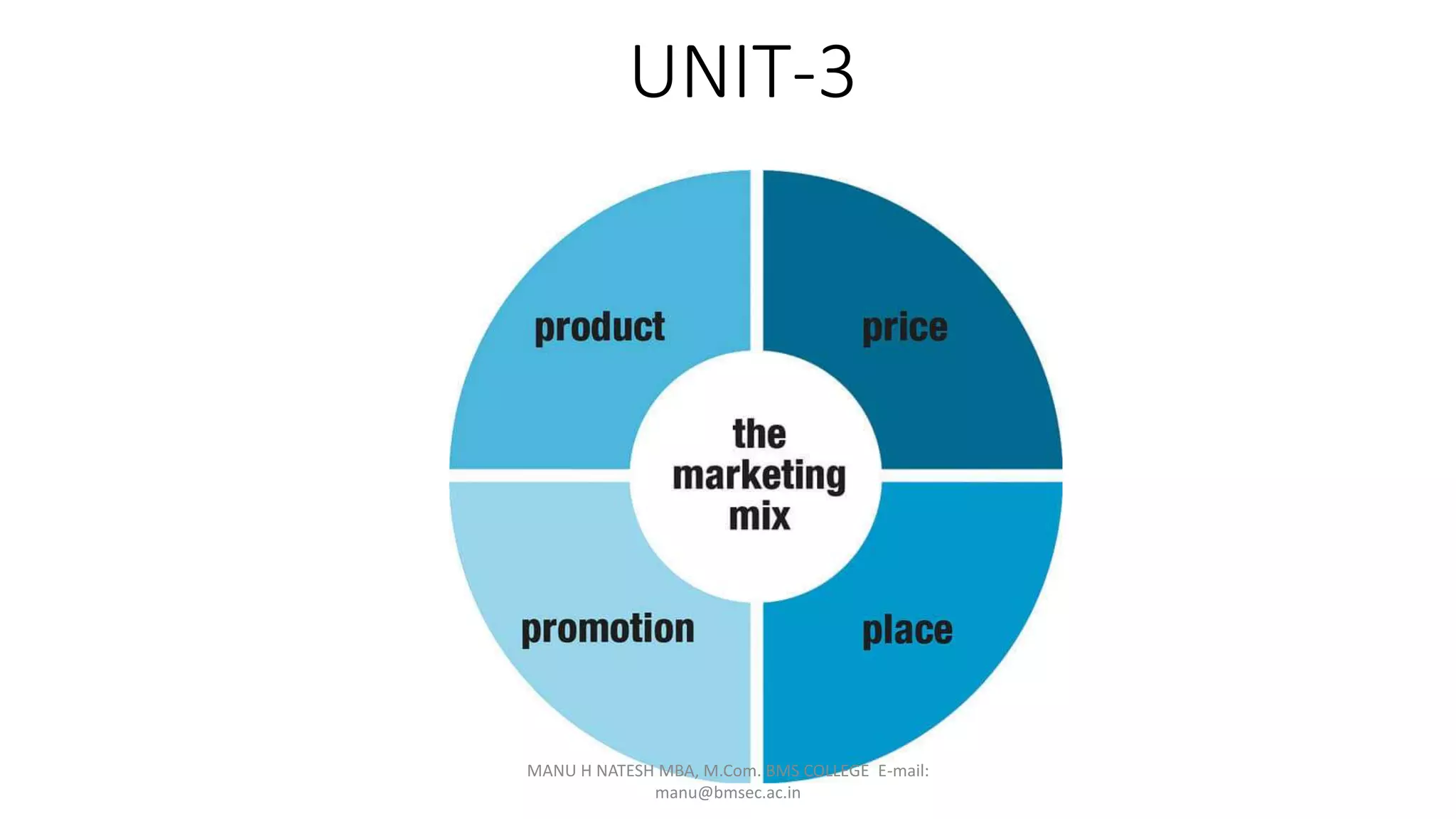 MARKETING MIX 4ps | PPT