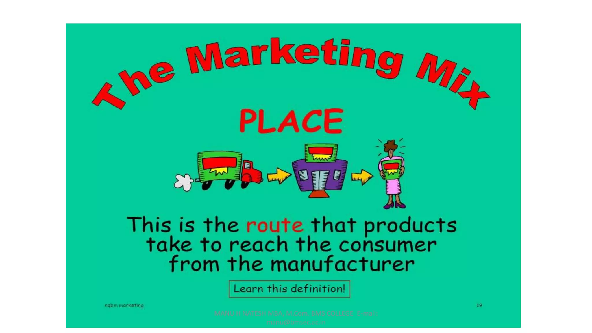 MARKETING MIX 4ps | PPT
