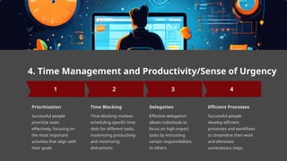 4. Time Management and Productivity/Sense of Urgency
Prioritization
Successful people
prioritize tasks
effectively, focusing on
the most important
activities that align with
their goals.
Time Blocking
Time blocking involves
scheduling specific time
slots for different tasks,
maximizing productivity
and minimizing
distractions.
Delegation
Effective delegation
allows individuals to
focus on high-impact
tasks by entrusting
certain responsibilities
to others.
Efficient Processes
Successful people
develop efficient
processes and workflows
to streamline their work
and eliminate
unnecessary steps.
 