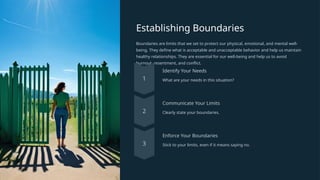 Establishing Boundaries
Boundaries are limits that we set to protect our physical, emotional, and mental well-
being. They define what is acceptable and unacceptable behavior and help us maintain
healthy relationships. They are essential for our well-being and help us to avoid
burnout, resentment, and conflict.
Identify Your Needs
What are your needs in this situation?
Communicate Your Limits
Clearly state your boundaries.
Enforce Your Boundaries
Stick to your limits, even if it means saying no.
 