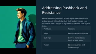 Addressing Pushback and
Resistance
People may resist your limits, but it's important to remain firm
and consistent. Acknowledge their feelings but reiterate your
boundaries. Don't engage in arguments or debates. Stick to your
limits.
Pushback Response
Anger Remain calm and assertive.
Guilt Trips Don't be manipulated;
focus on your needs.
Threats Set consequences and
follow through.
 