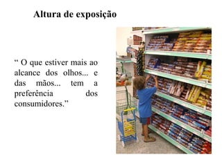 Relação Preço-Demanda