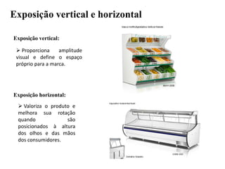 Custos x Preços dos ConcorrentesEstratégias de PreçoCiclo de Vida do ProdutoProduto Novo (inédito)