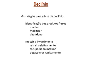 Conceito Ciclo de Vida do ProdutoEstágios Introdução Crescimento Maturidade Declínio 