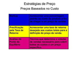 O QUE É UMA MARCA ?