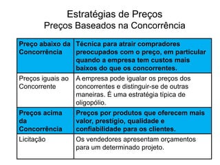 O QUE É UMA MARCA ?Uma MARCA é um nome, termo, símbolo, desenho – ou uma combinação desses elementos – que deve identificar os bens ou serviços de uma empresa ou grupo de empresas e diferenciá-los da concorrência.Uma marca identifica a empresa ou fabricante