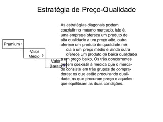 QUALIDADES DESEJÁVEIS PARA O NOME DE UMA MARCADeve evitarProblemas de Significado comOutros idiomasDistintivoSugereBenefíciosDo ProdutoSugereQualidadedo ProdutoFácil de:PronunciarReconhecerLembrar