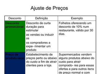 ProfºDawison Calheiros